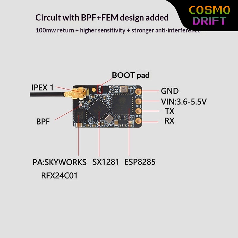 Drone Racing Receiver - ホットベイク Expresslrs Elrs レシーバー 2.4GHz 915MHz
