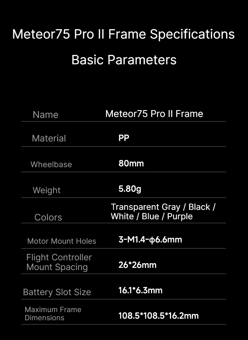 BETAFPV Meteor75 Pro II Whoopフ - Drone Racing Frame のレビューと価格